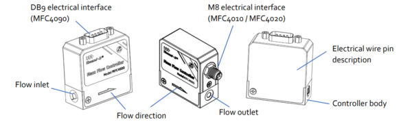 mfc4000-2